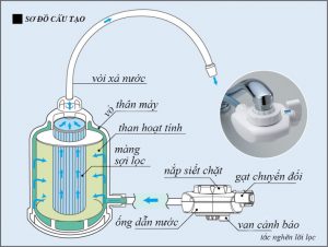 nomot detail-2(VN)