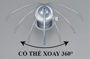 co the xoay 360
